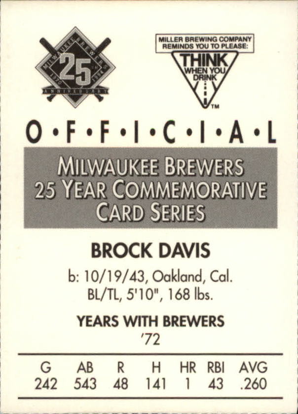 Tarjetas BB B6123- 1994 Brewers Miller Brewing 1-376 -Tú eliges- 15+ ENVÍO GRATUITO A EE. UU. - Imagen 31 de 346