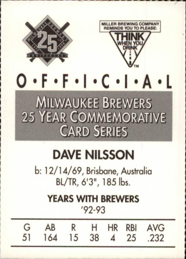 Tarjetas BB B6123- 1994 Brewers Miller Brewing 1-376 -Tú eliges- 15+ ENVÍO GRATUITO A EE. UU. - Imagen 114 de 346