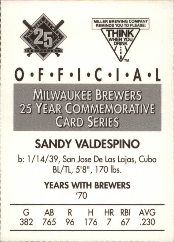 Tarjetas BB B6123- 1994 Brewers Miller Brewing 1-376 -Tú eliges- 15+ ENVÍO GRATUITO A EE. UU. - Imagen 157 de 346