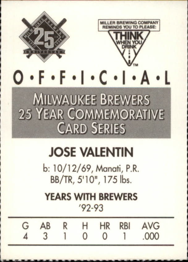 Tarjetas BB B6123- 1994 Brewers Miller Brewing 1-376 -Tú eliges- 15+ ENVÍO GRATUITO A EE. UU. - Imagen 159 de 346