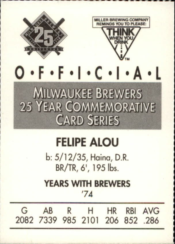 Tarjetas BB B6123- 1994 Brewers Miller Brewing 1-376 -Tú eliges- 15+ ENVÍO GRATUITO A EE. UU. - Imagen 181 de 346