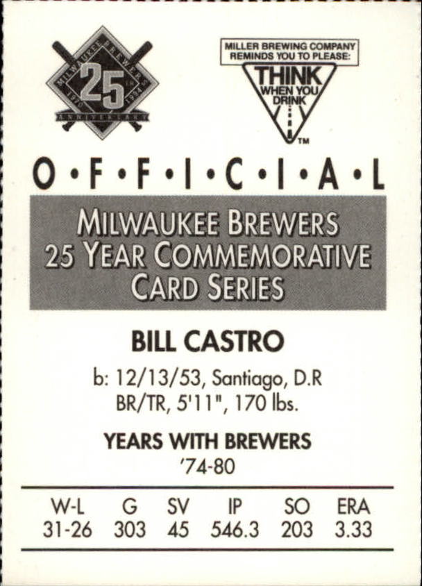 Tarjetas BB B6123- 1994 Brewers Miller Brewing 1-376 -Tú eliges- 15+ ENVÍO GRATUITO A EE. UU. - Imagen 209 de 346