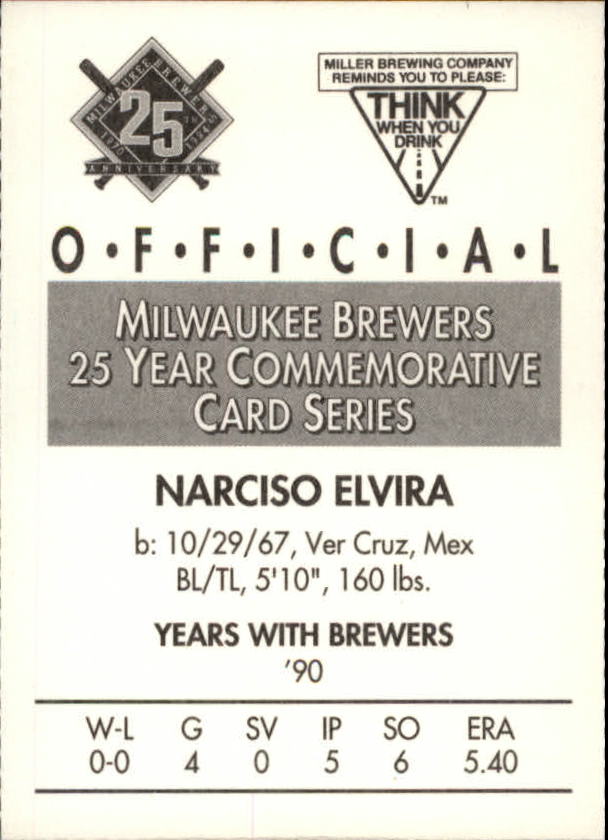 Tarjetas BB B6123- 1994 Brewers Miller Brewing 1-376 -Tú eliges- 15+ ENVÍO GRATUITO A EE. UU. - Imagen 221 de 346