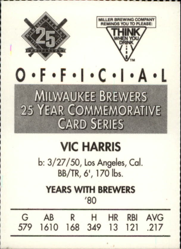 Tarjetas BB B6123- 1994 Brewers Miller Brewing 1-376 -Tú eliges- 15+ ENVÍO GRATUITO A EE. UU. - Imagen 237 de 346