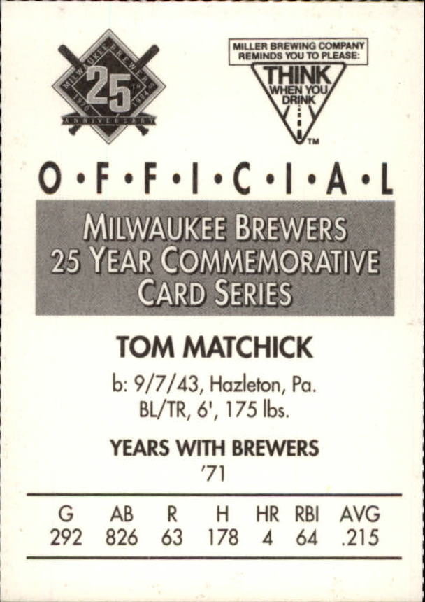 Tarjetas BB B6123- 1994 Brewers Miller Brewing 1-376 -Tú eliges- 15+ ENVÍO GRATUITO A EE. UU. - Imagen 281 de 346