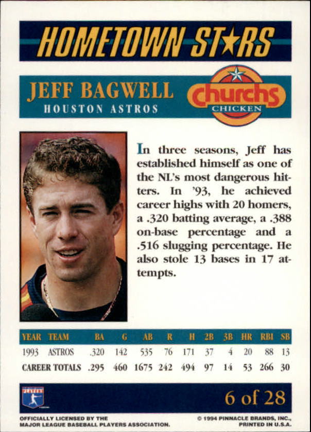 B0467- 1994 Church's Assorted Baseball Cards -You Pick- 15+ FREE US SHIP - Picture 11 of 79