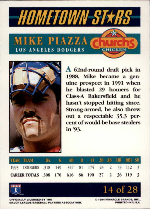 1994 Church's Hometown Stars #14 Mike Piazza back image