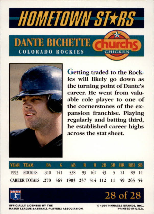 B0467- 1994 Church's Assorted Baseball Cards -You Pick- 15+ FREE US SHIP - Picture 53 of 79