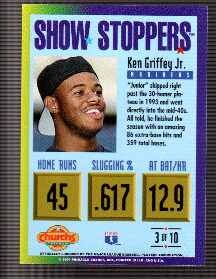 1994 Church's Show Stoppers #3 Ken Griffey Jr. back image