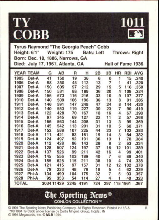1994 Conlon TSN #1011 Ty Cobb back image