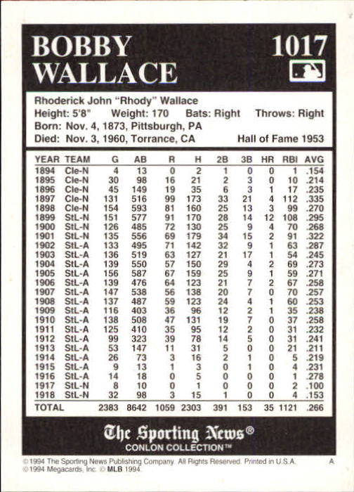 1994 Conlon TSN #1017 Bobby Wallace back image