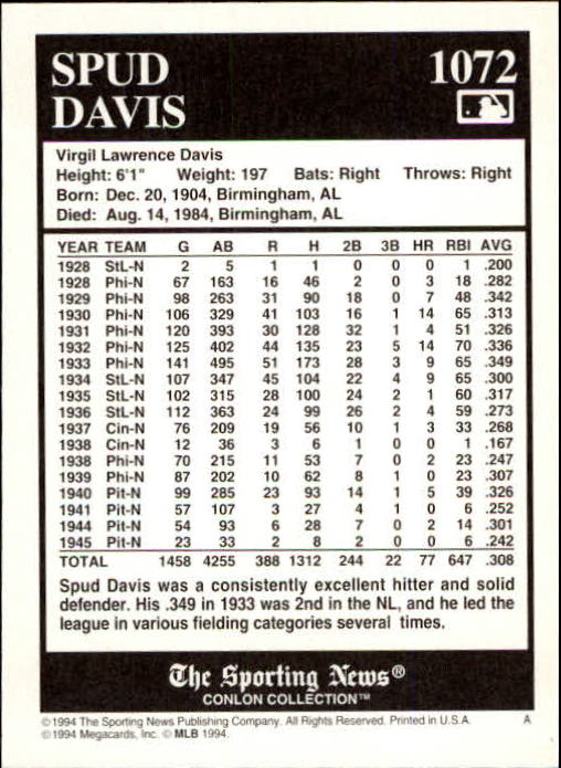 1994 Conlon TSN #1072 Spud Davis back image