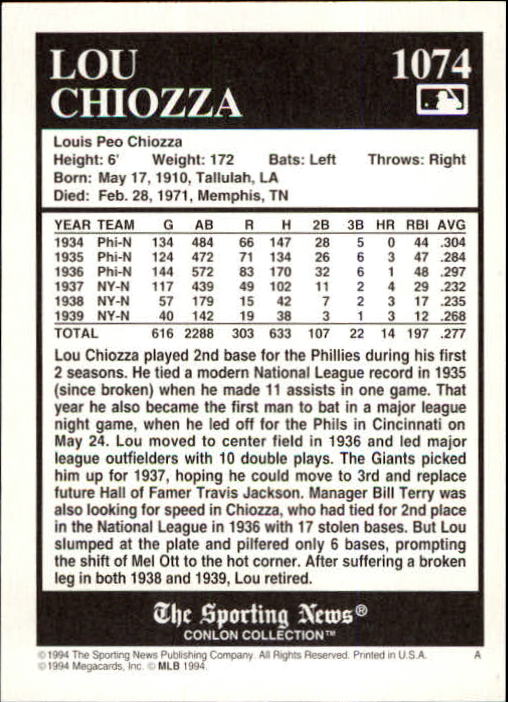 1994 Conlon TSN #1074 Lou Chiozza back image