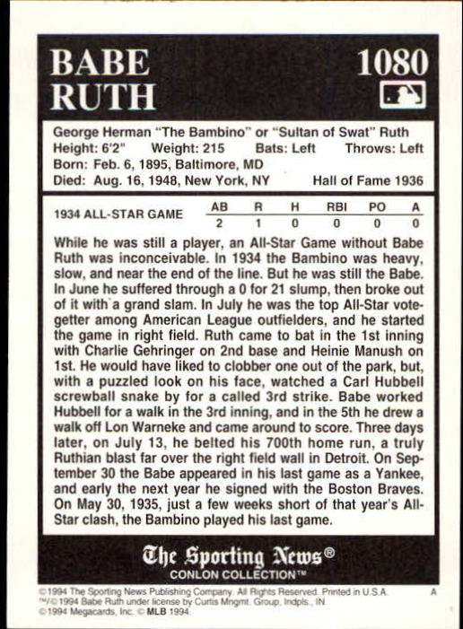 1994 Conlon TSN #1080 Babe Ruth back image