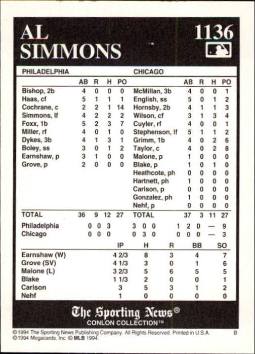 1994 Conlon TSN #1136 Al Simmons back image