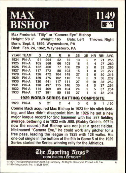 1994 Conlon TSN #1149 Max Bishop back image