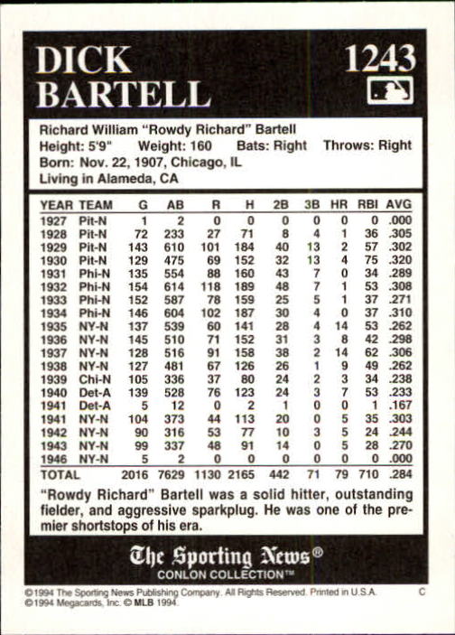 1994 Conlon TSN #1243 Dick Bartell back image