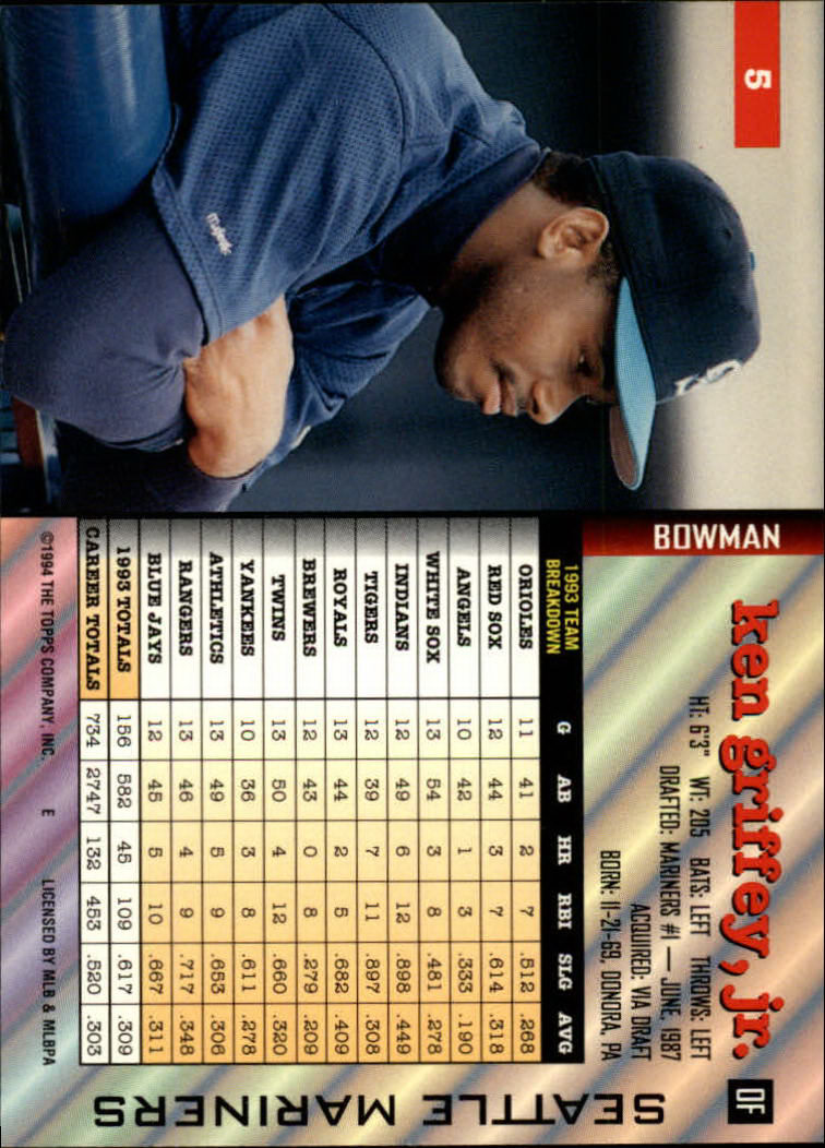 1994 Bowman #5 Ken Griffey Jr. back image