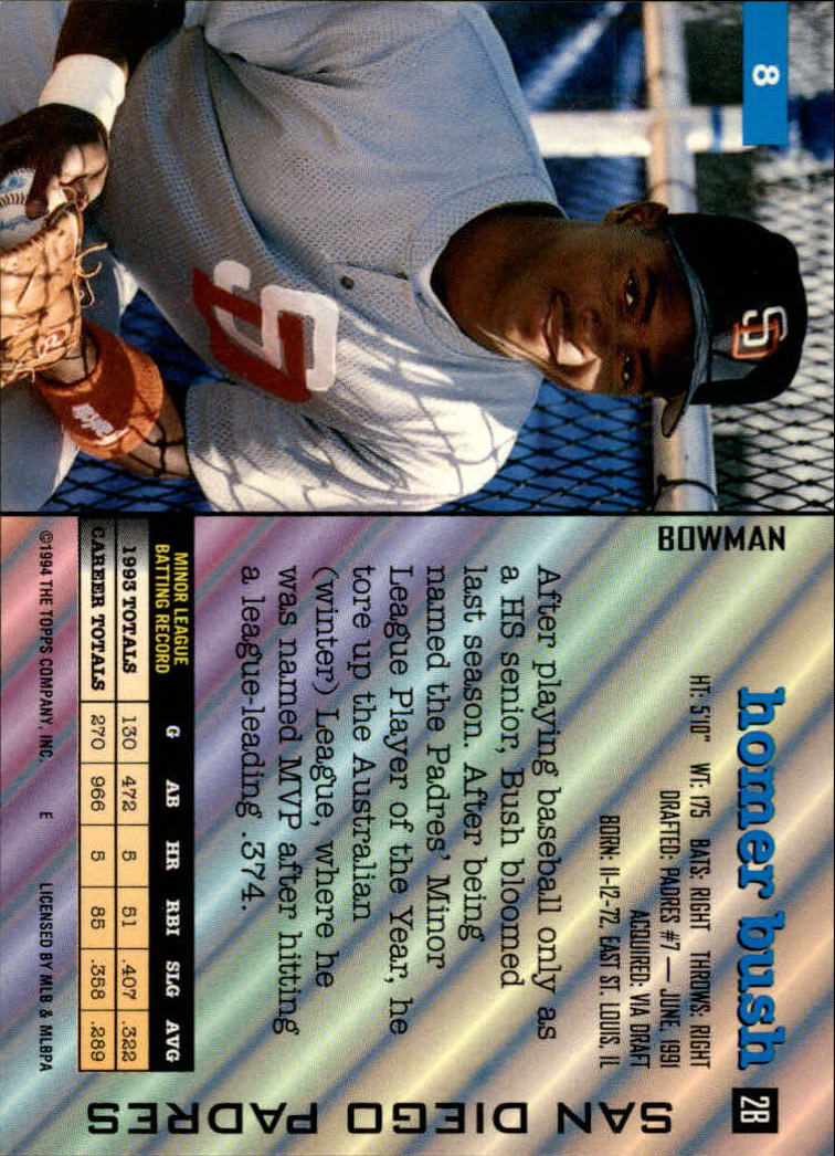 1994 Bowman #8 Homer Bush RC back image