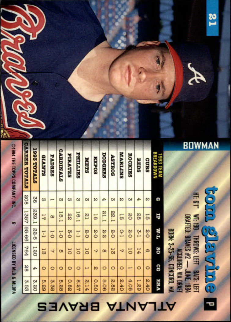 1994 Bowman #21 Tom Glavine back image