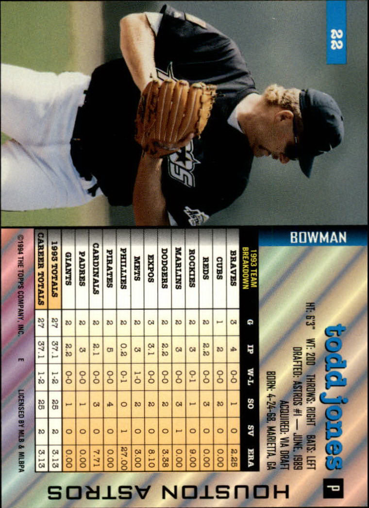 1994 Bowman #22 Todd Jones back image