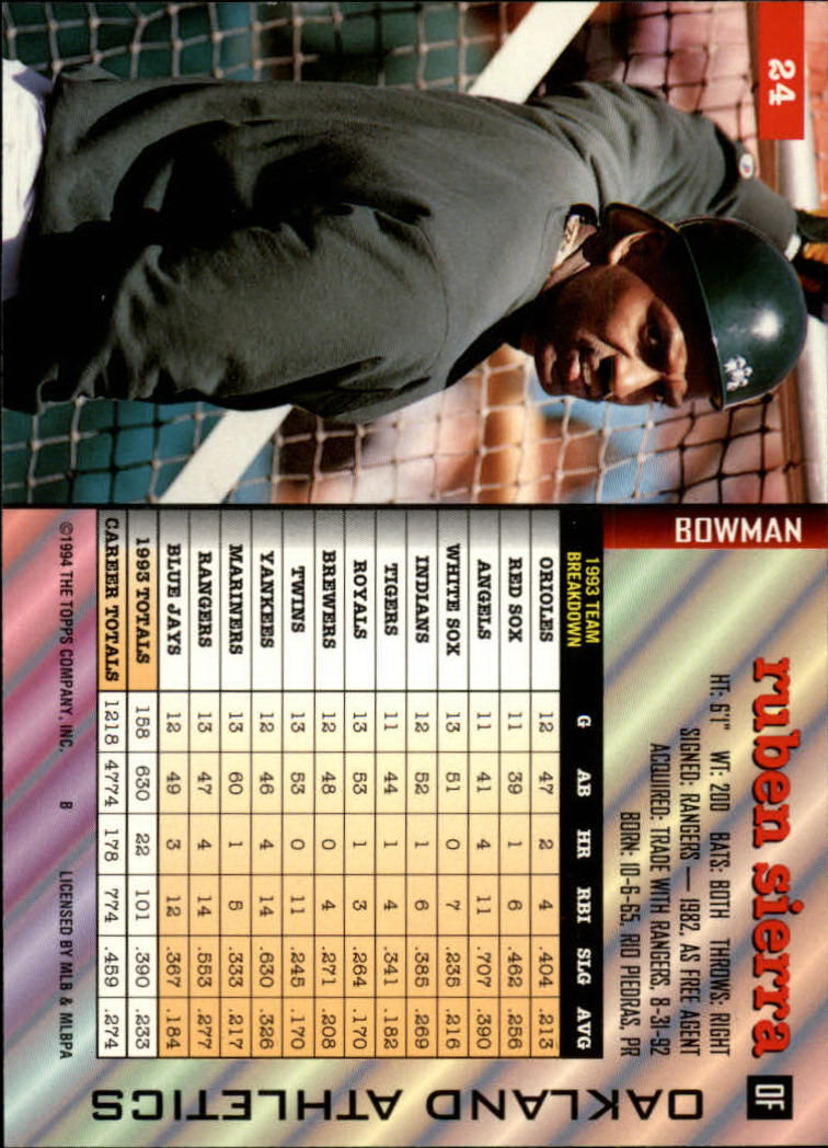 1994 Bowman #24 Ruben Sierra back image