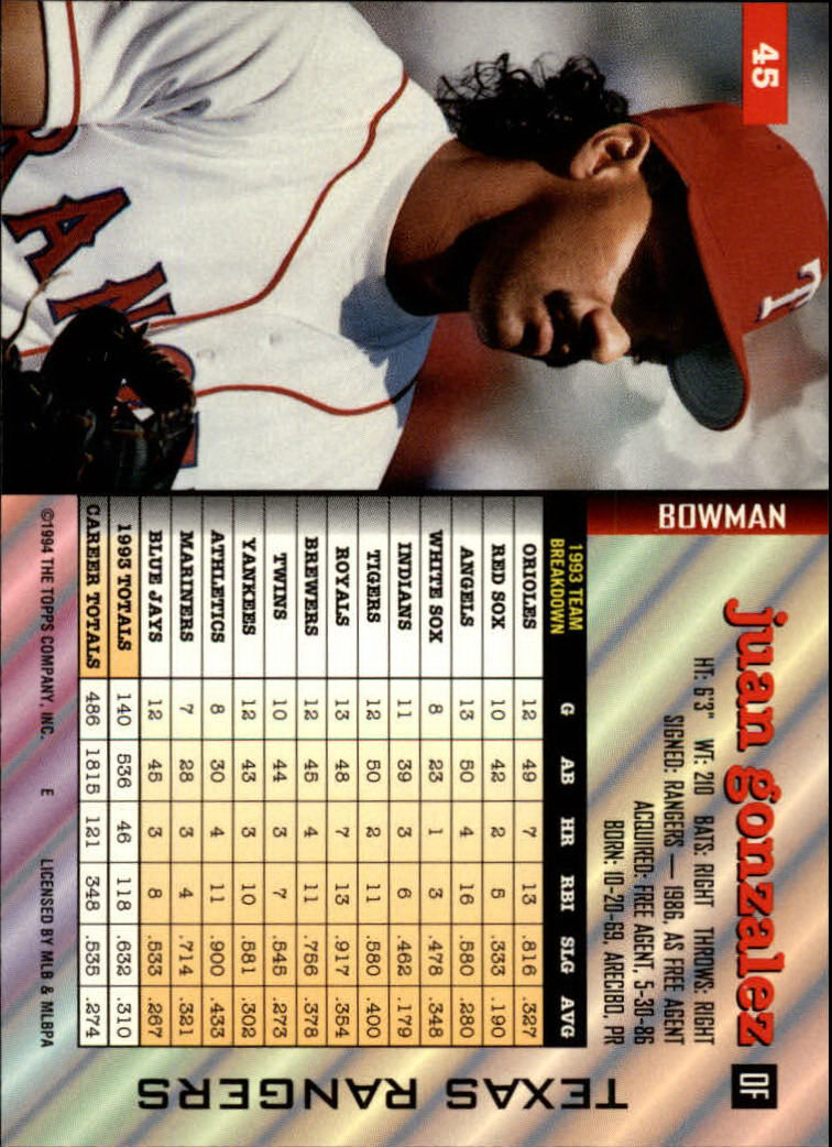 1994 Bowman #45 Juan Gonzalez back image