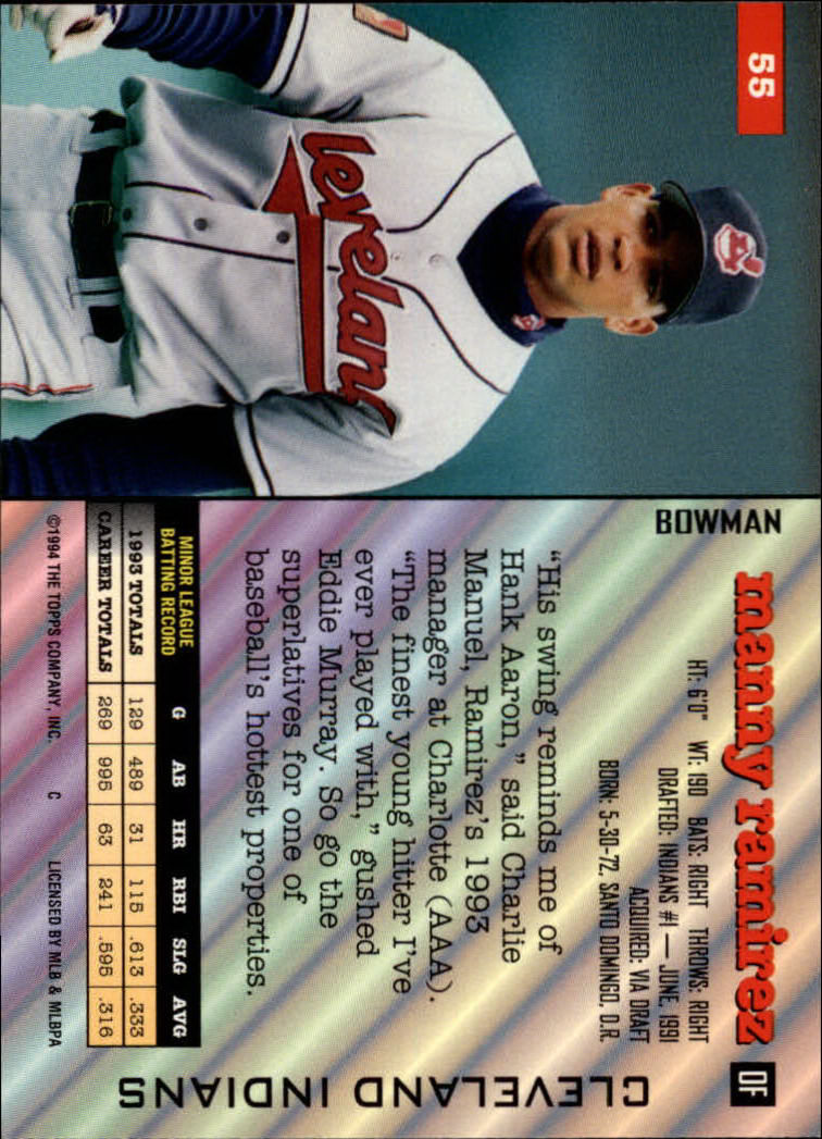 1994 Bowman #55 Manny Ramirez back image