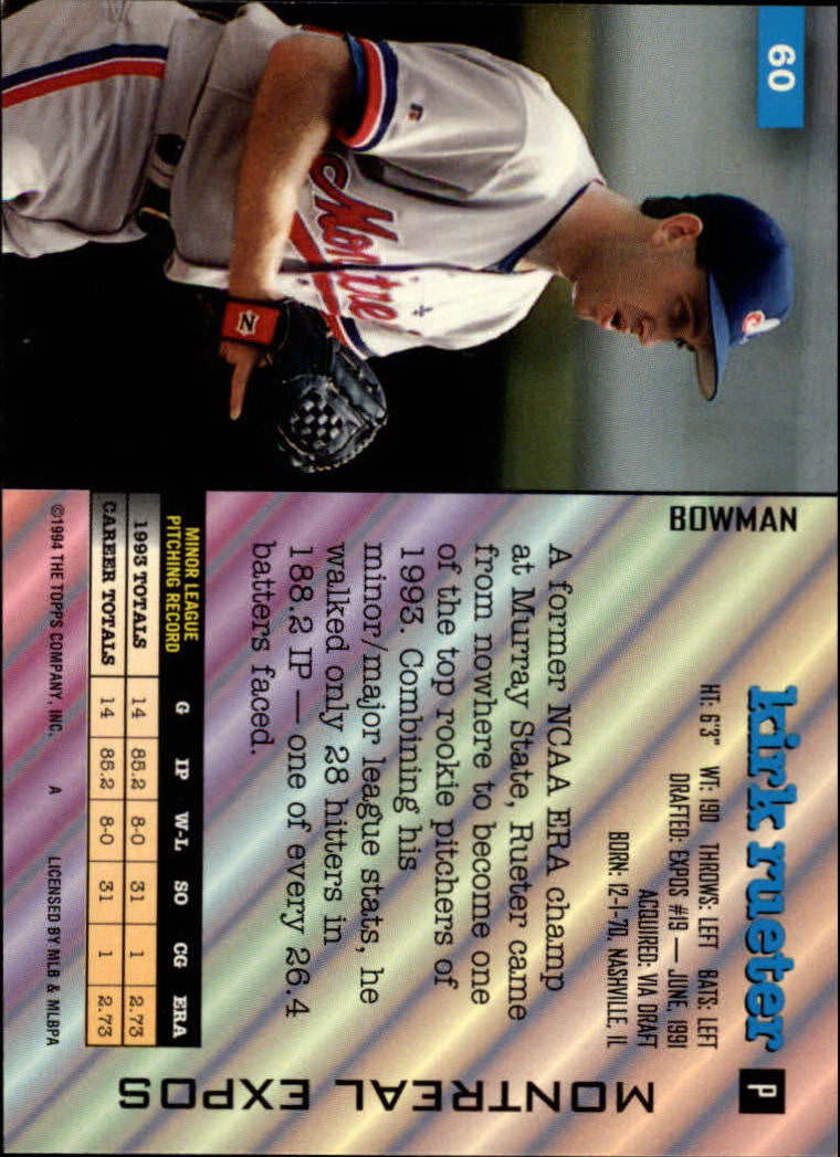 1994 Bowman #60 Kirk Rueter back image