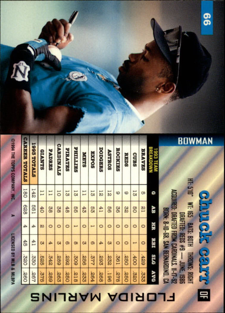 1994 Bowman #66 Chuck Carr back image