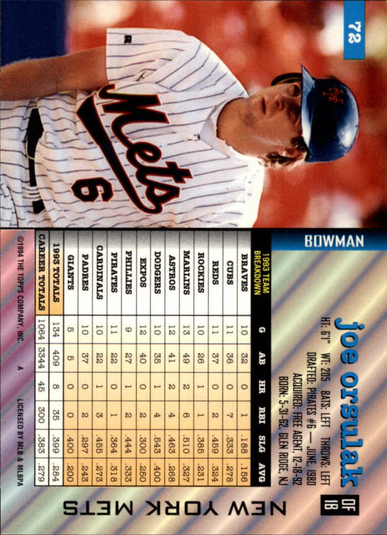 1994 Bowman #72 Joe Orsulak back image