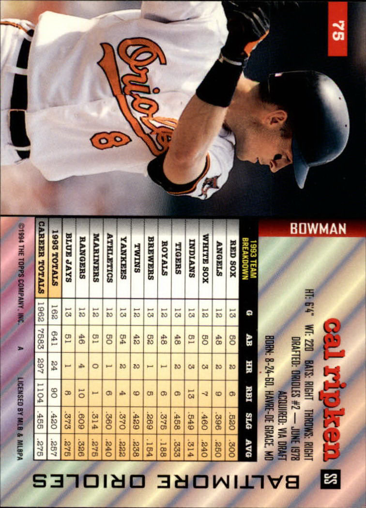 1994 Bowman #75 Cal Ripken back image
