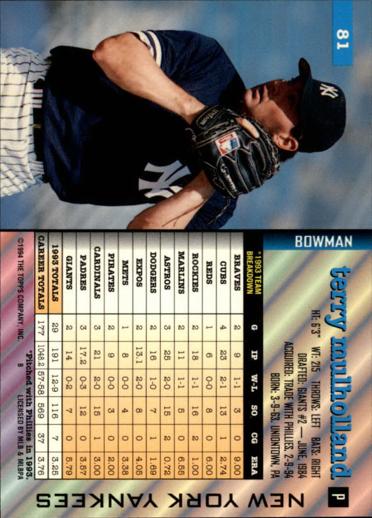 1994 Bowman #81 Terry Mulholland back image