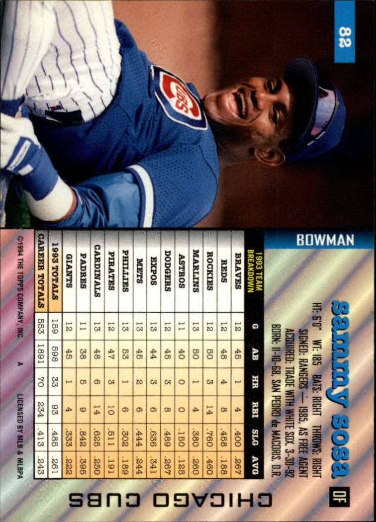1994 Bowman #82 Sammy Sosa back image