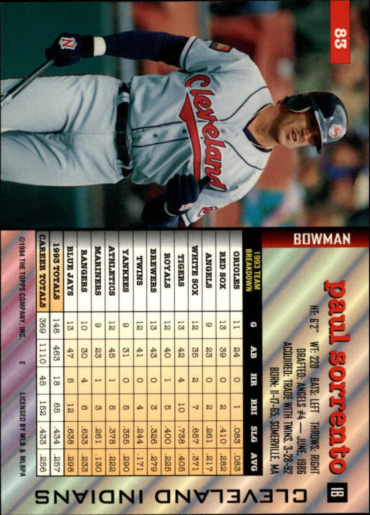 1994 Bowman #83 Paul Sorrento back image
