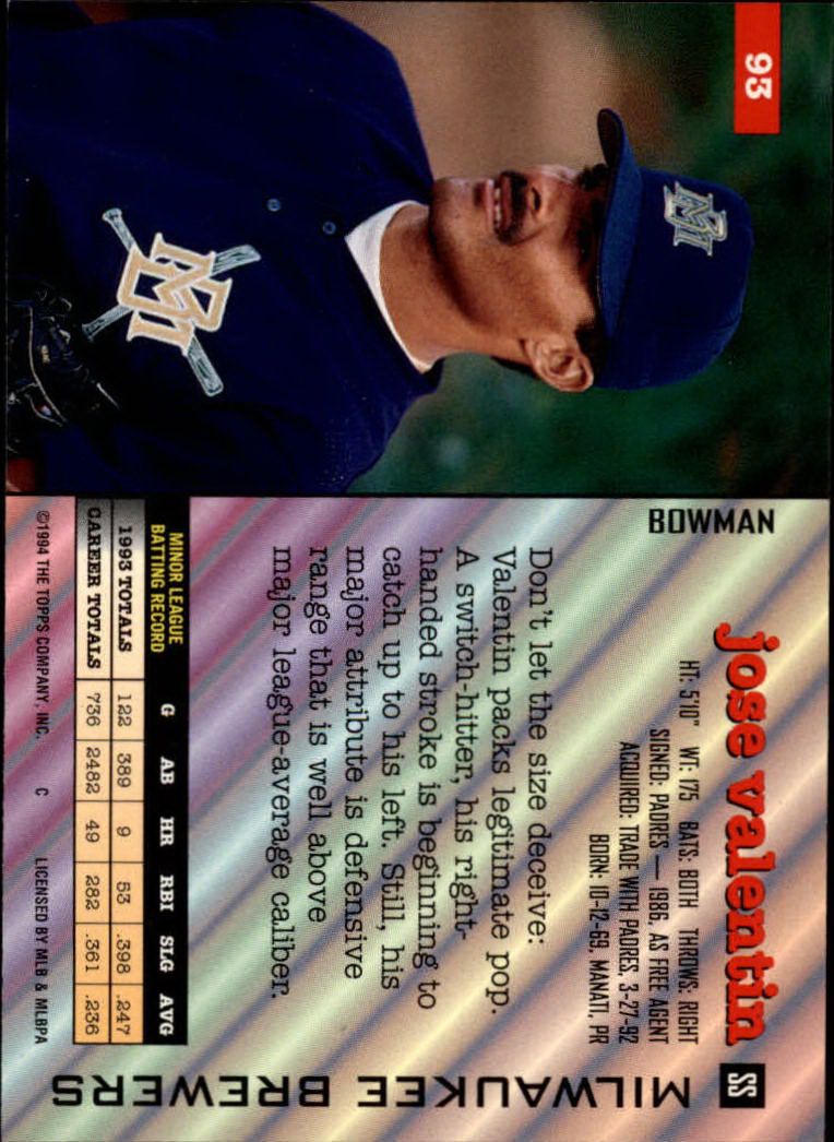 1994 Bowman #93 Jose Valentin back image