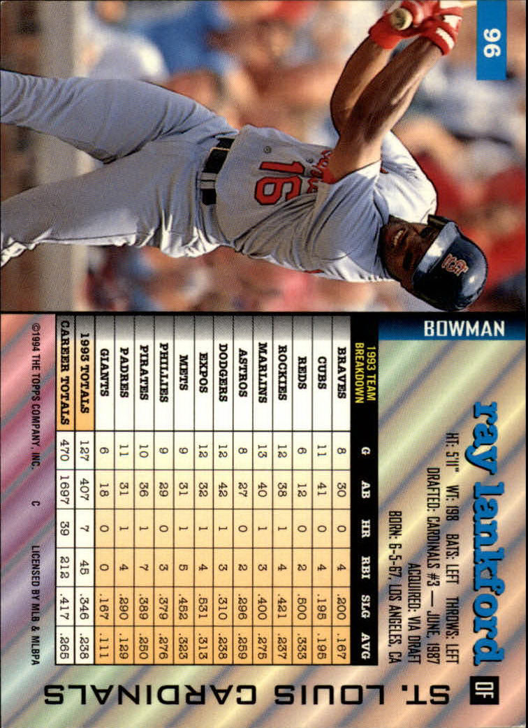 1994 Bowman #96 Ray Lankford back image