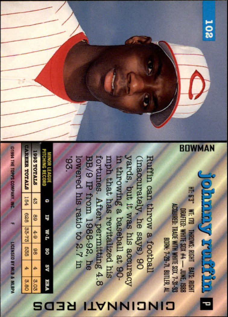 1994 Bowman #102 Johnny Ruffin back image