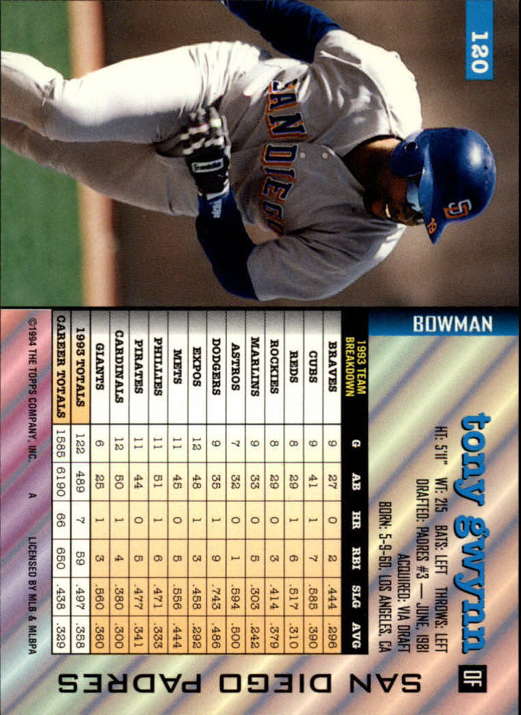 1994 Bowman #120 Tony Gwynn back image