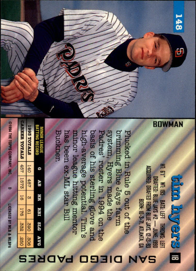1994 Bowman #148 Tim Hyers RC back image