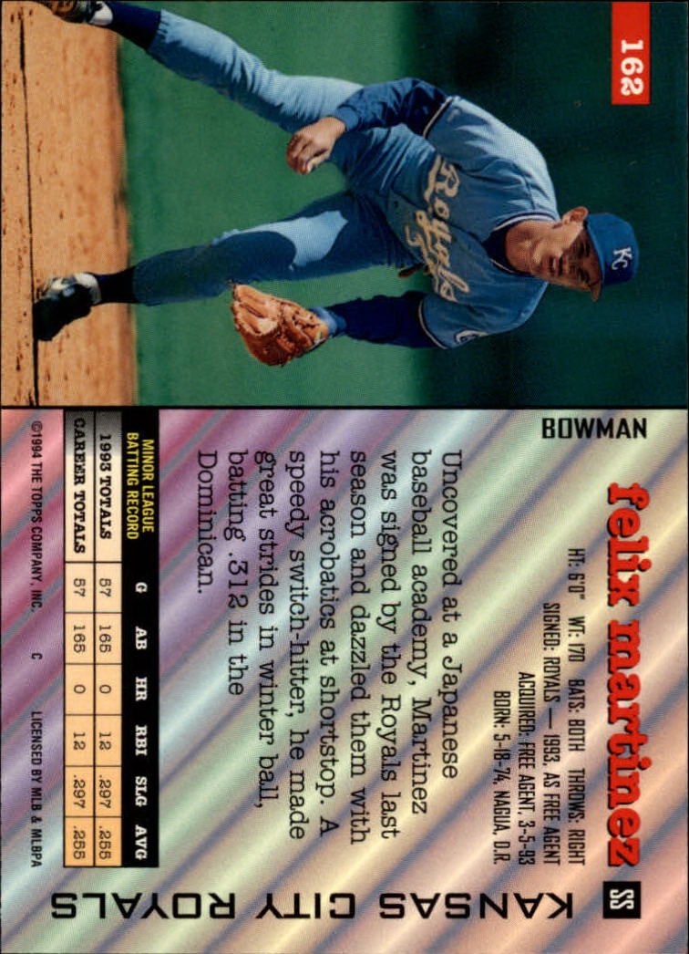 1994 Bowman #162 Felix Martinez RC back image
