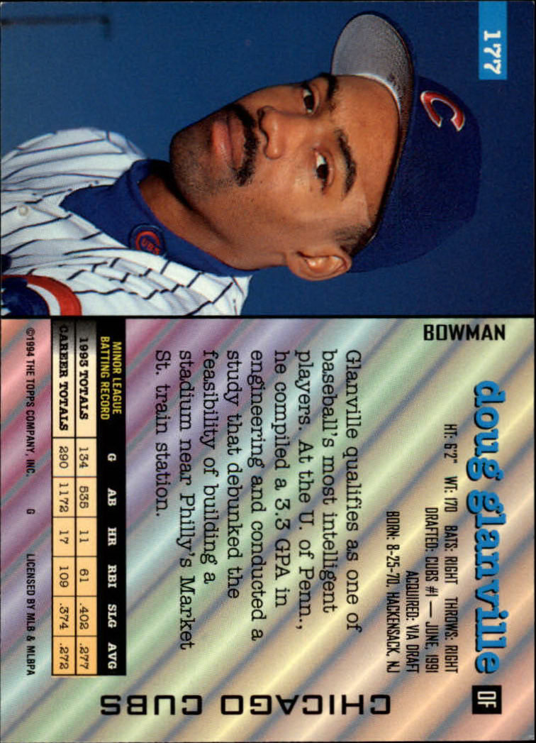 A1084- 1994 Bowman Baseball #s 1-250 +Rookies -You Pick- 15+ FREE US SHIP - Picture 349 of 495