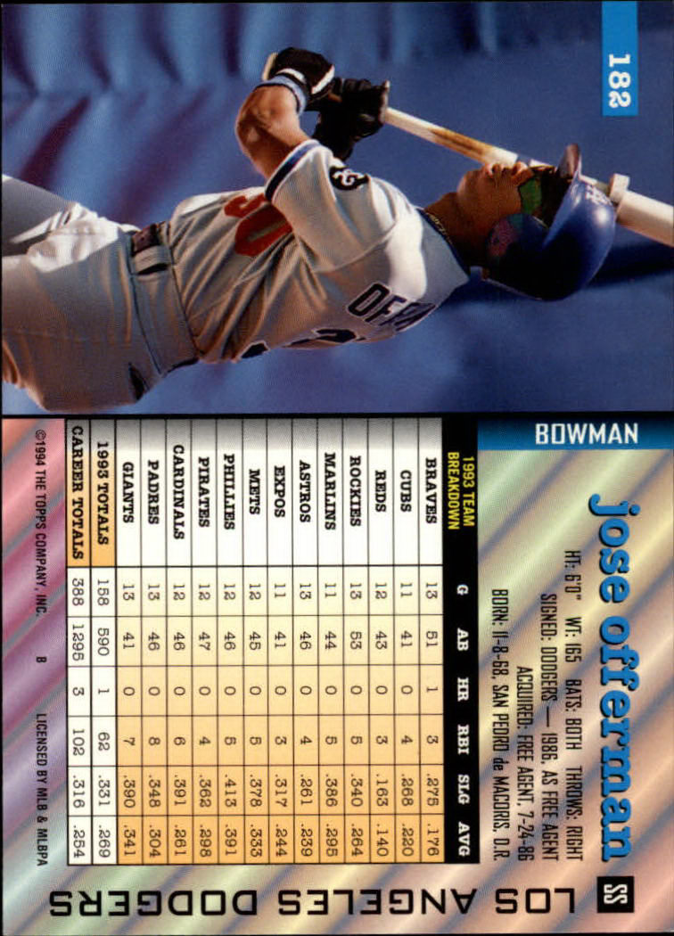 1994 Bowman #182 Jose Offerman back image