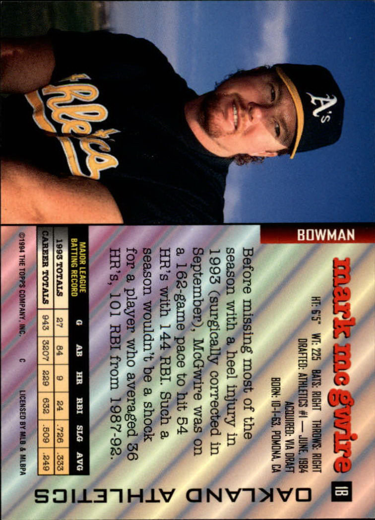 1994 Bowman #192 Mark McGwire UER/No card number on back back image