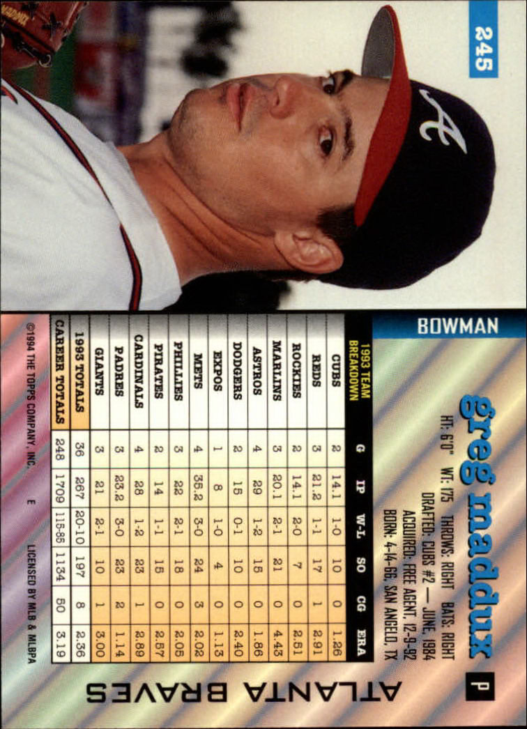 1994 Bowman #245 Greg Maddux back image