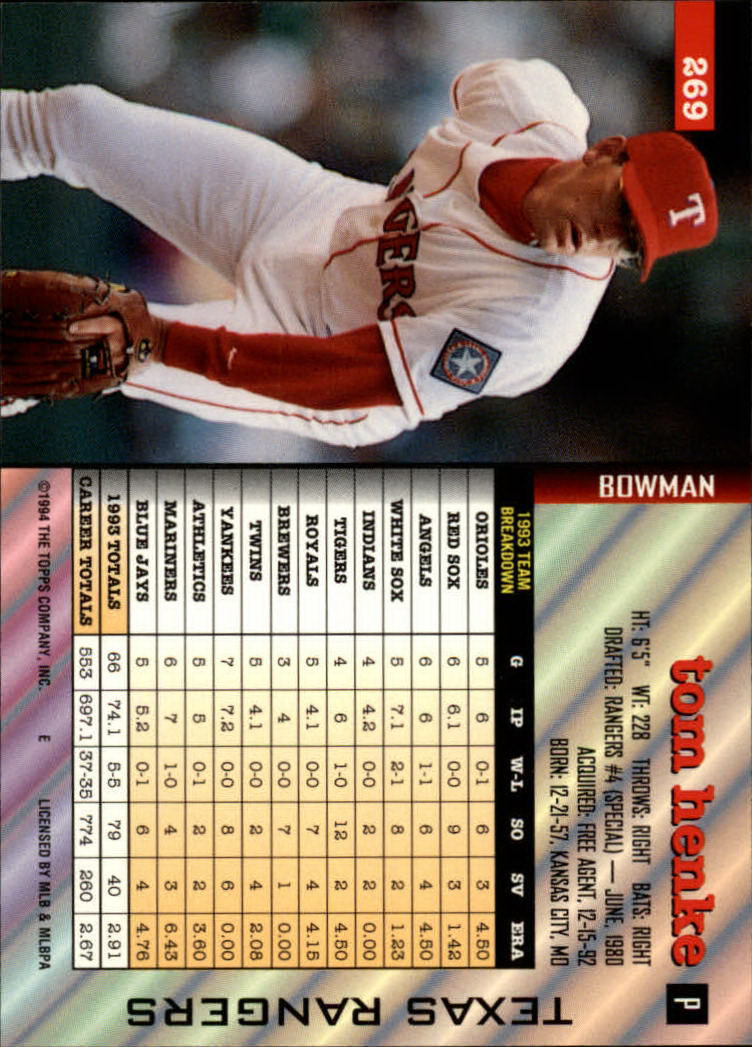 1994 Bowman #269 Tom Henke back image