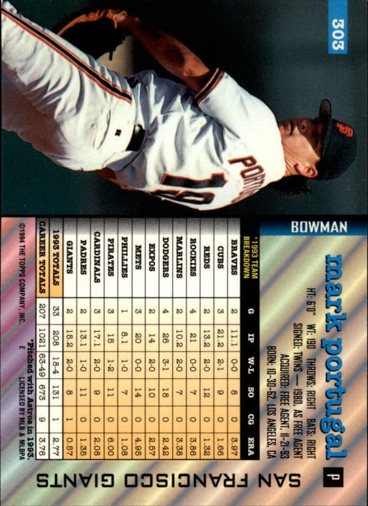 1994 Bowman #303 Mark Portugal back image