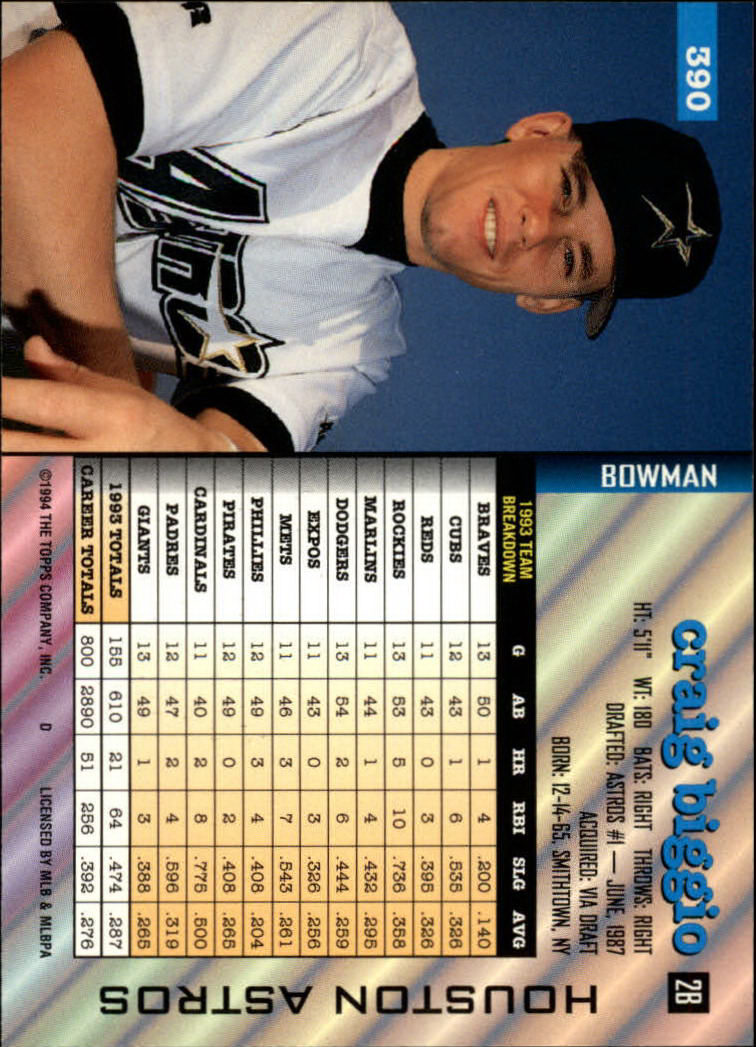 1994 Bowman #390 Craig Biggio back image