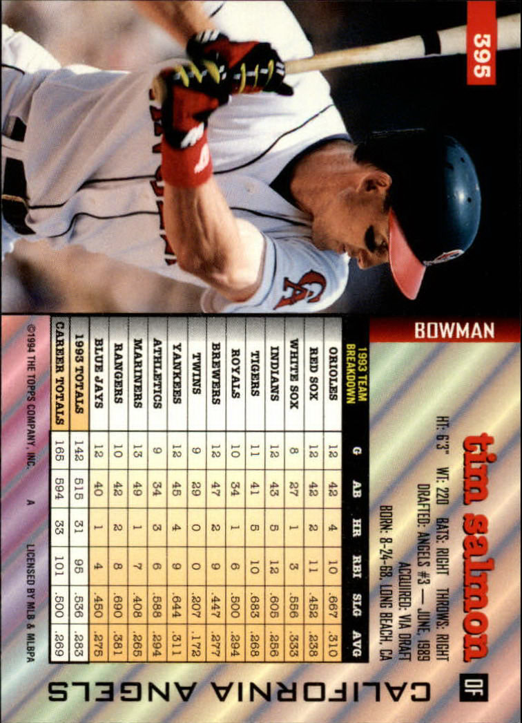 1994 Bowman #395 Tim Salmon back image
