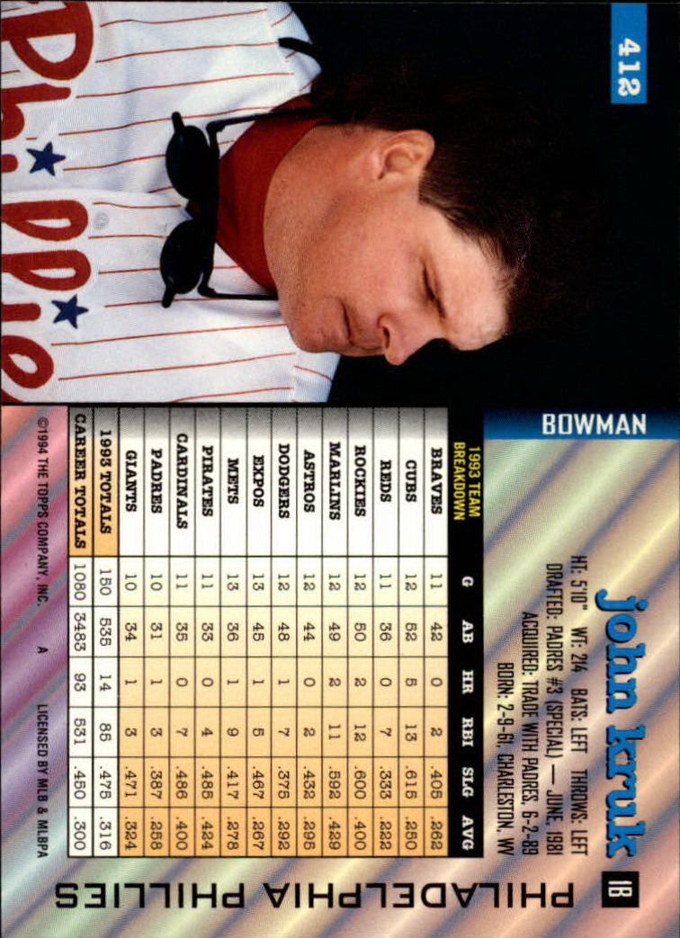 1994 Bowman #412 John Kruk back image